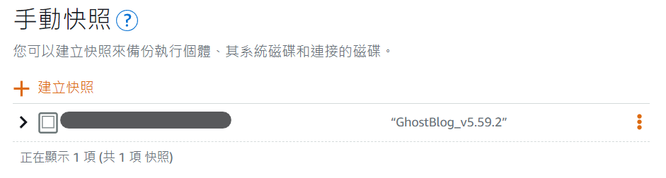 Ghost Blog Note 01