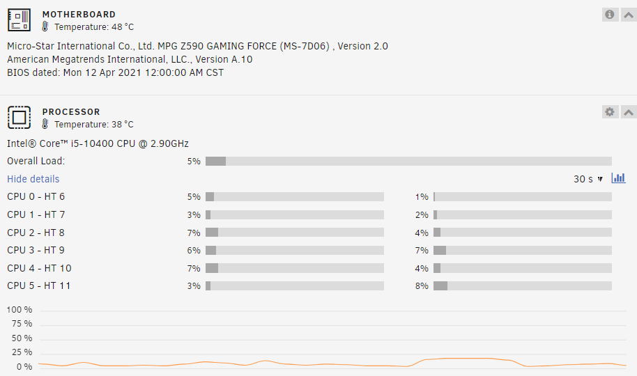 unRAID Server Note 03